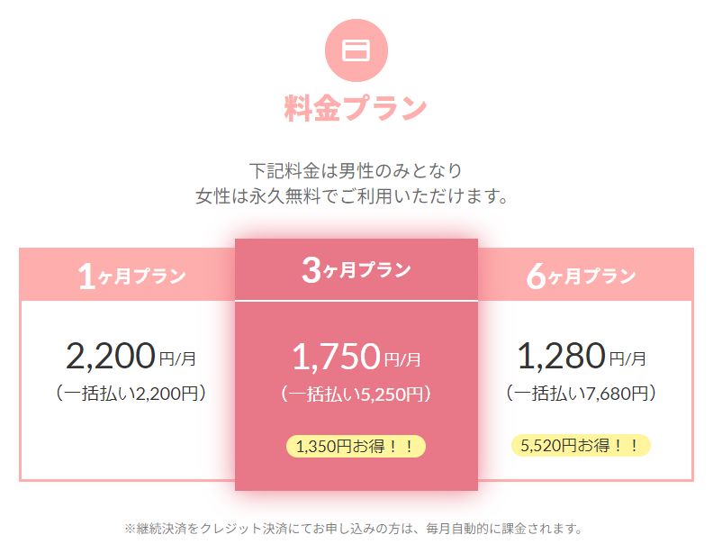 トメきゅんの料金体系